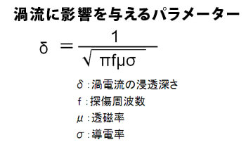 渦流公式