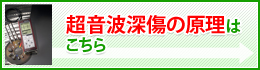 超音波深傷の原理はこちら